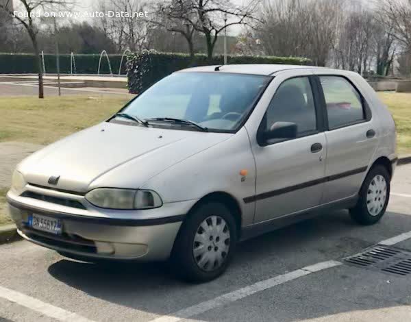 Full specifications and technical details 1996 Fiat Palio (178) 1.7 TD (72 Hp)