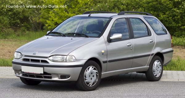 Full specifications and technical details 1997 Fiat Palio Weekend (178) 1.6 i ED (87 Hp)