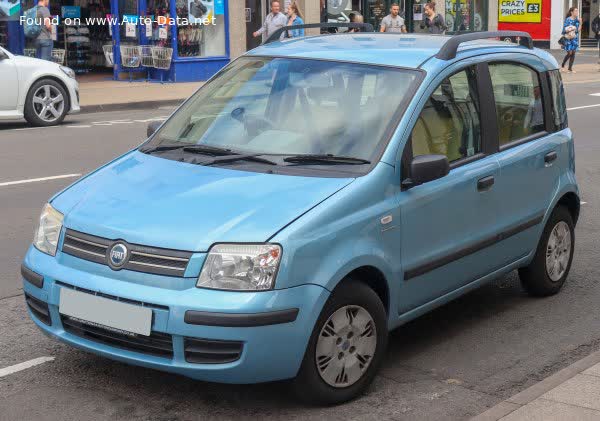 Full specifications and technical details 2003 Fiat Panda II (169) 1.2 MPI (60 Hp)