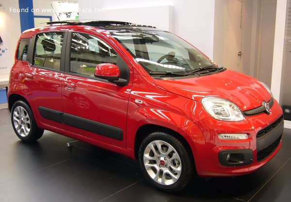 Full specifications and technical details 2018 Fiat Panda III (319) 1.2 (69 Hp) LPG