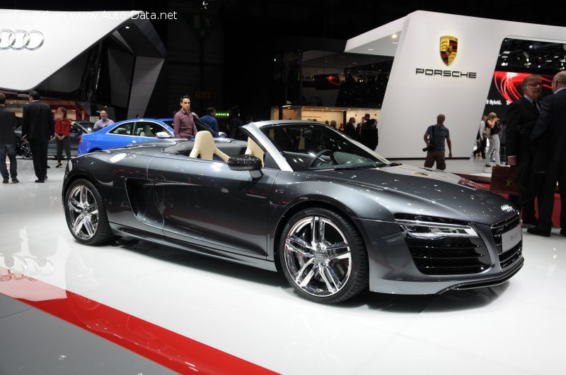 Full specifications and technical details 2012 Audi R8 Spyder (42, facelift 2012) 5.2 FSI V10 (525 Hp) quattro