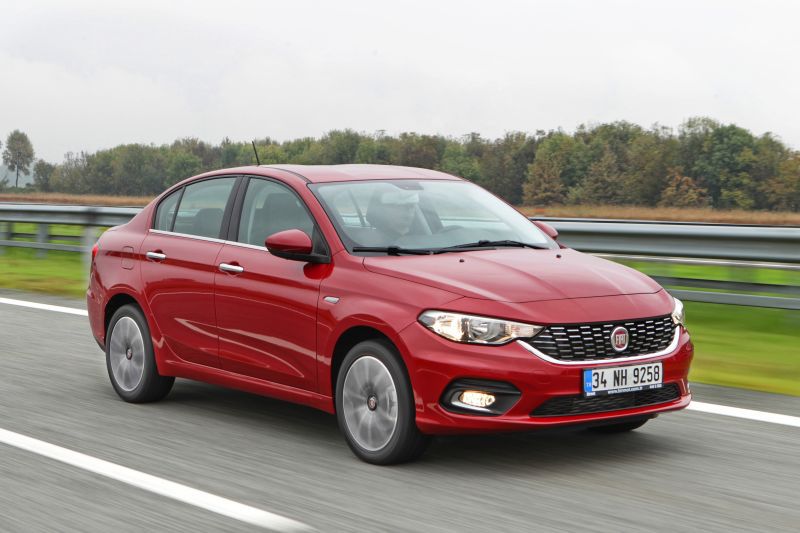 Full specifications and technical details 2015 Fiat Tipo (356) 1.6 (110 Hp) Automatic