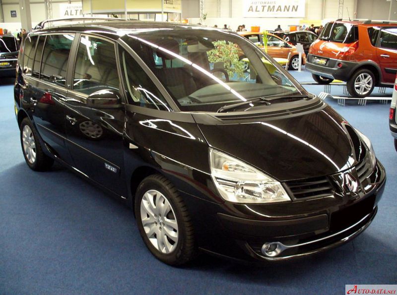 Full specifications and technical details 2006 Renault Grand Espace IV (Phase II, 2006) 2.0 TCe (170 Hp) Automatic