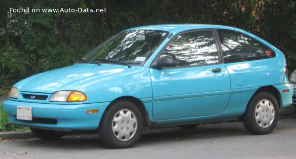 Full specifications and technical details 1994 Ford Aspire 1.3i (64 Hp)