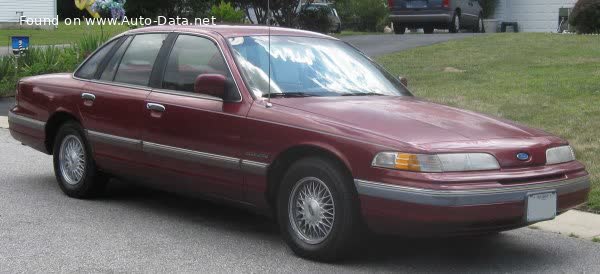 Spécifications complètes et détails techniques 1991 Ford Crown Victoria II 4.6 V8 (213 Hp)