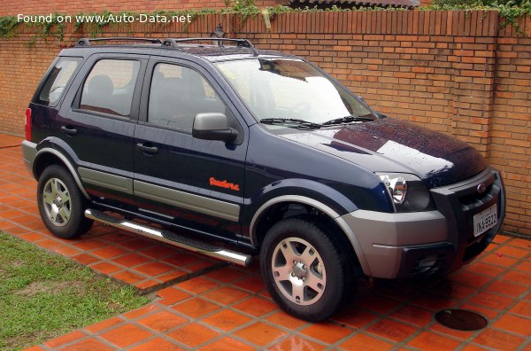 Full specifications and technical details 2007 Ford EcoSport I 2.0 Duratec (143 Hp)