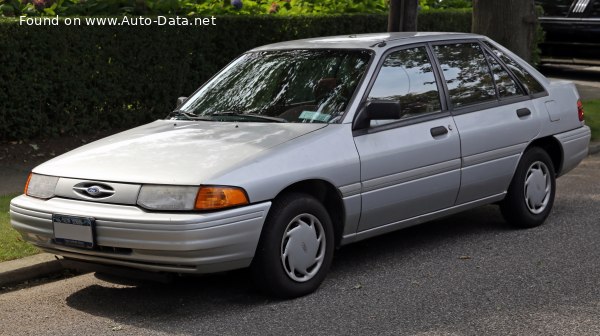 Full specifications and technical details 1991 Ford Escort II (USA) 1.9i (88 Hp)