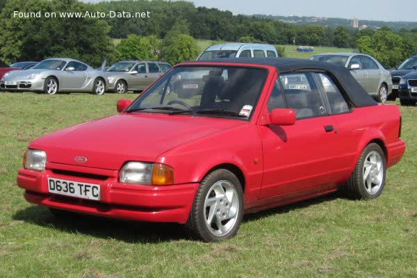 Full specifications and technical details 1986 Ford Escort IV Cabrio 1.4 (75 Hp)