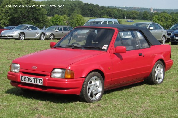 Full specifications and technical details 1987 Ford Escort IV Cabrio 1.4 (73 Hp)