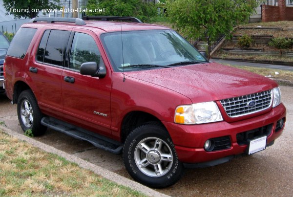 Full specifications and technical details 2003 Ford Explorer III 5.4 L 3V (303 Hp) AWD