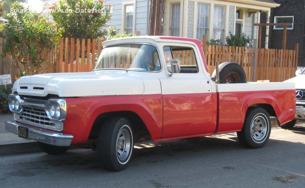 Full specifications and technical details 1958 Ford F-Series F-100 III 4.5 272 V8 (181 Hp) Automatic