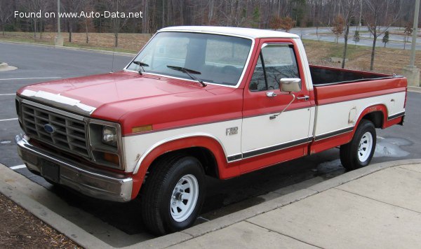 Full specifications and technical details 1981 Ford F-Series F-150 VII Regular Cab 4.9 Six (125 Hp)