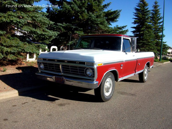 Full specifications and technical details 1973 Ford F-Series F-250 VI Regular Cab 7.5 460 V8 (245 Hp) Automatic