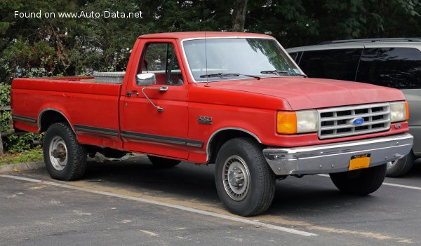 Vollständige Spezifikationen und technische Details 1986 Ford F-Series F-250 VIII Regular Cab 4.9 300 Six (145 Hp) Automatic