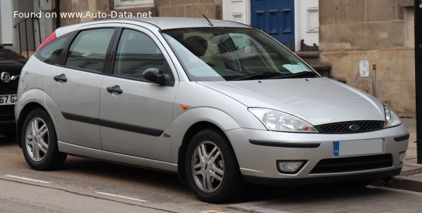 Full specifications and technical details 1999 Ford Focus Hatchback I 2.0 16V (131 Hp)