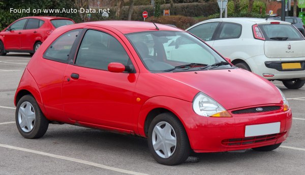 Full specifications and technical details 1996 Ford KA (RBT) 1.3 i (50 Hp)