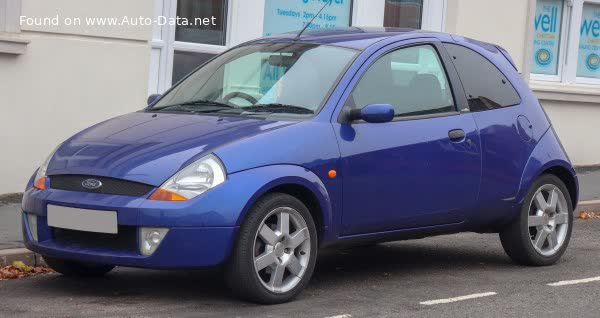 Spécifications complètes et détails techniques 2003 Ford SportKa 1.6 8V (95 Hp)