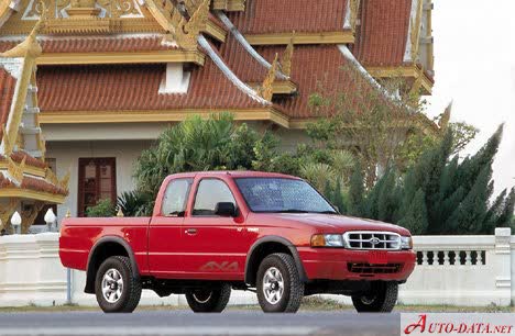 Vollständige Spezifikationen und technische Details 1998 Ford Ranger I Double Cab 2.5 TDCi (109 Hp) 4x4 Automatic
