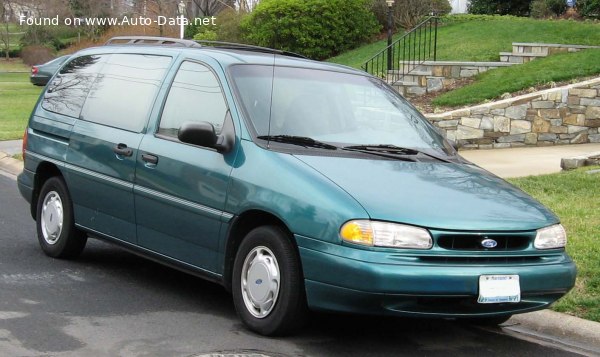 Full specifications and technical details 1995 Ford Windstar I 3.0 V6 (152 Hp)