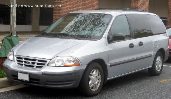 Spécifications complètes et détails techniques 1999 Ford Windstar II 3.8 V6 (200 Hp) Automatic