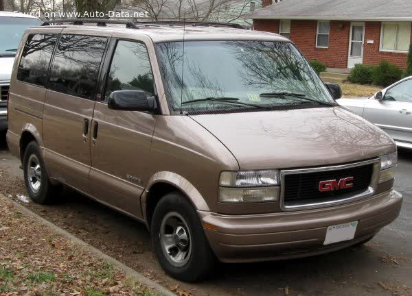 Full specifications and technical details 2001 GMC Safari II 4.3i V6 (190 Hp) 4x4 Automatic