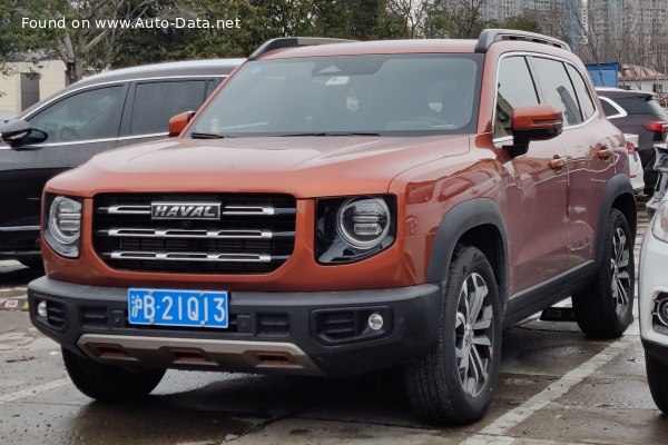 Full specifications and technical details 2020 Haval Big Dog I 1.5T (184 Hp) DCT