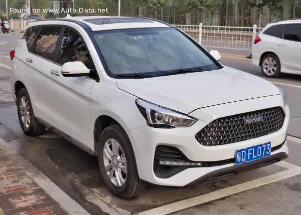 Full specifications and technical details 2019 Haval M6 I (facelift 2019) 1.5T (150 Hp)