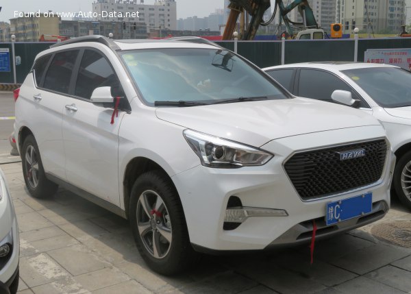 Full specifications and technical details 2017 Haval M6 I 1.5T (150 Hp)