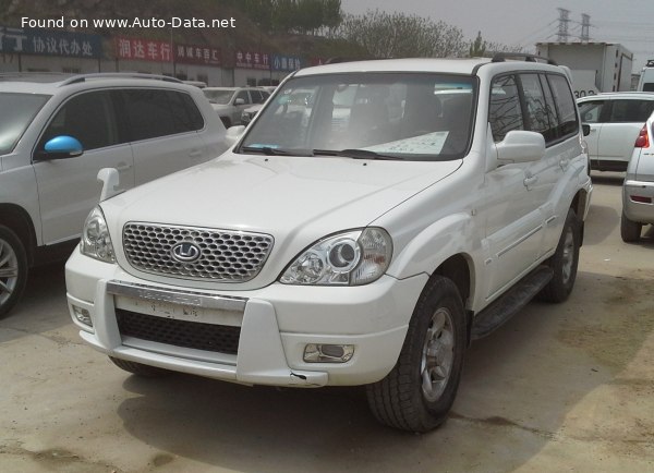 Full specifications and technical details 2014 Hawtai Terracan 2.4 (125 Hp) 4x4