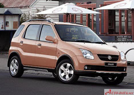Full specifications and technical details 2001 Holden Cruze (YG) 1.5i 16V AWD (100 Hp)