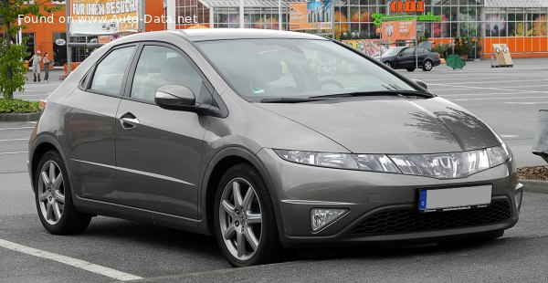 المواصفات والتفاصيل التقنية الكاملة 2006 Honda Civic VIII Hatchback 5D 1.4i (83 Hp)