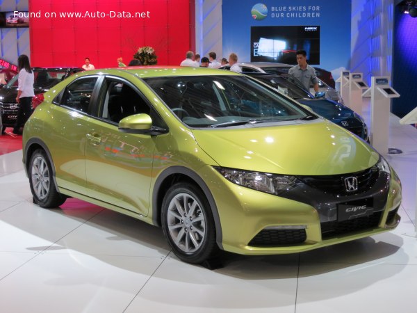 Full specifications and technical details 2012 Honda Civic IX Hatchback 1.8 i-VTEC (142 Hp) Automatic