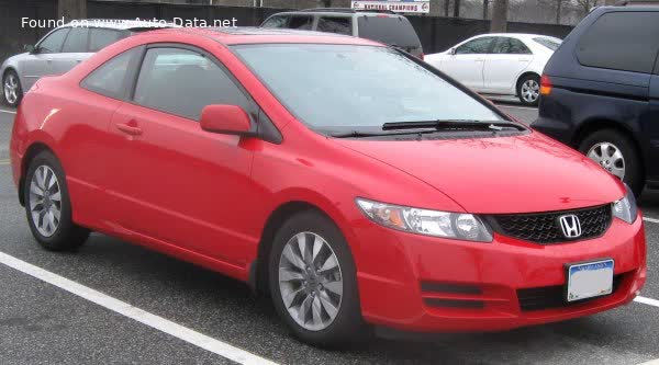 Vollständige Spezifikationen und technische Details 2008 Honda Civic VIII Coupe (facelift 2008) 1.8 i-VTEC (140 Hp) Automatic