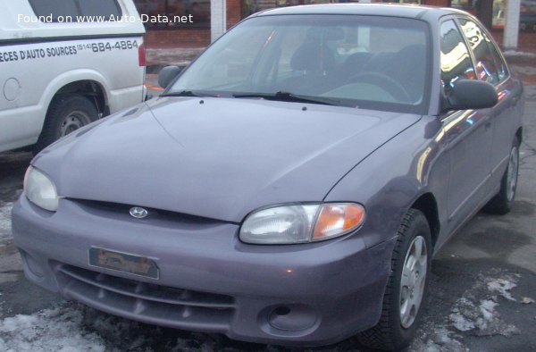 Full specifications and technical details 1995 Hyundai Accent I 1.5 i 12V (92 Hp)