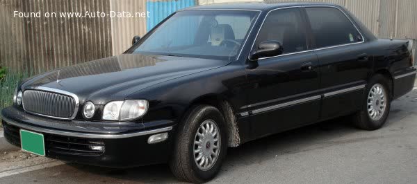 Full specifications and technical details 1996 Hyundai Dynasty 2.5 i V6 24V (173 Hp) Automatic