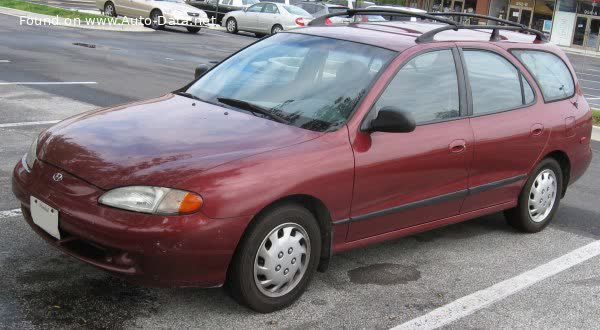 Full specifications and technical details 1996 Hyundai Elantra II Wagon 1.8 16V (128 Hp)