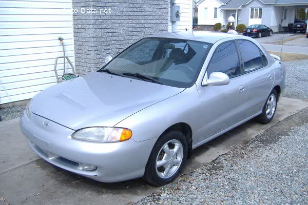 Spécifications complètes et détails techniques 1995 Hyundai Elantra II 1.6 16V (114 Hp)