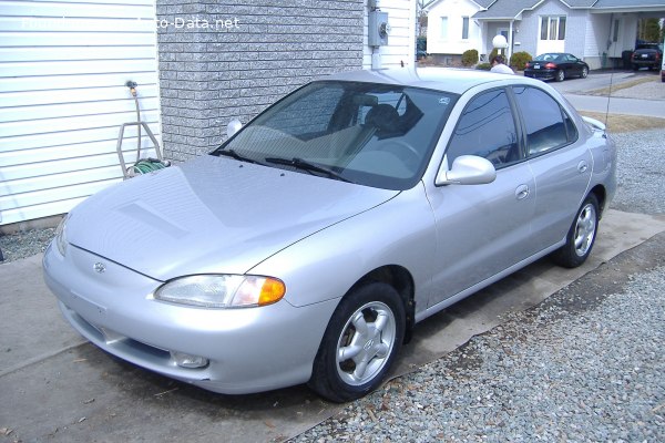 المواصفات والتفاصيل التقنية الكاملة 1998 Hyundai Elantra II 1.9 D (68 Hp)