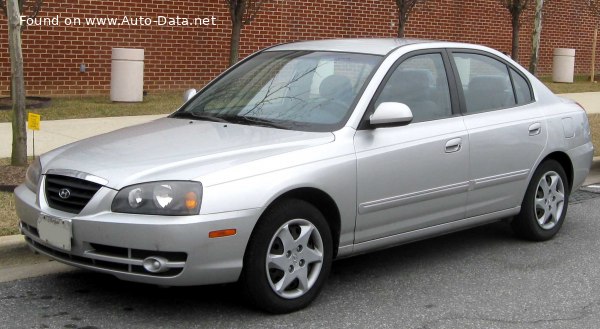 المواصفات والتفاصيل التقنية الكاملة 2003 Hyundai Elantra III 2.0 i 16V (143 Hp)