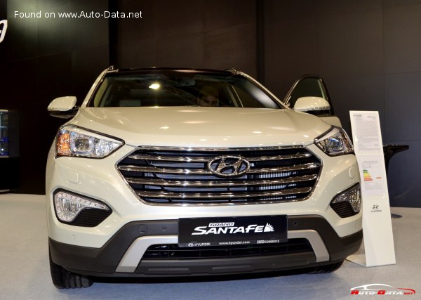 Full specifications and technical details 2014 Hyundai Grand Santa Fe (NC) 2.2 CRDi (200 Hp) 4WD Automatic 7 Seat