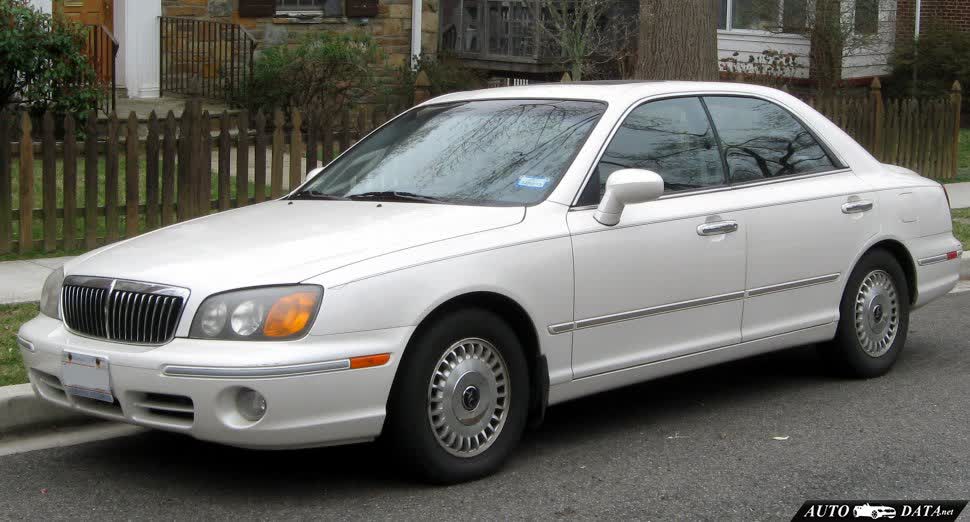 Vollständige Spezifikationen und technische Details 1998 Hyundai Grandeur III (XG) 3.5i V6 (197 Hp) Automatic