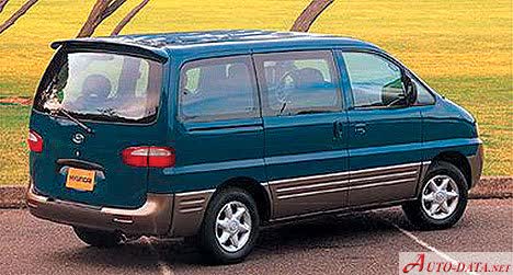Vollständige Spezifikationen und technische Details 2002 Hyundai H-1 I Starex 2.5 TD (99 Hp) Automatic