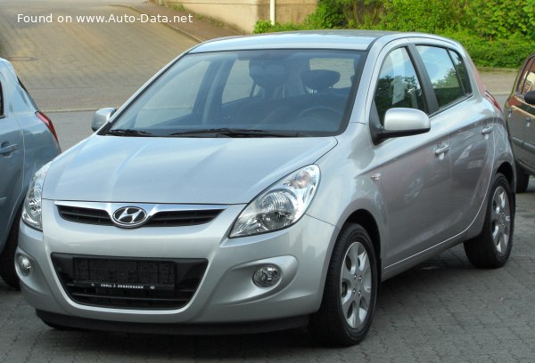 Full specifications and technical details 2009 Hyundai i20 I (PB) 1.6 (126 Hp) Automatic