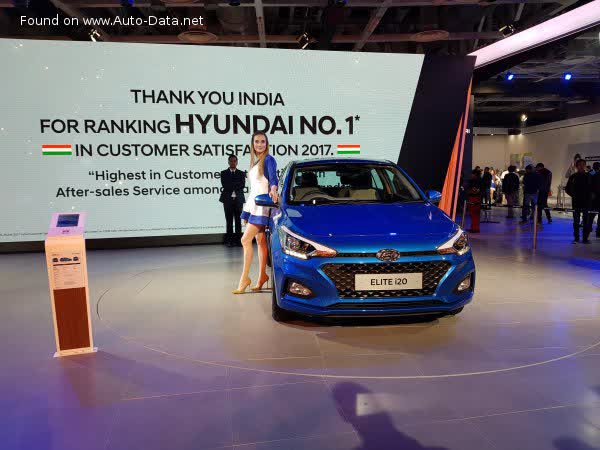 Full specifications and technical details 2018 Hyundai i20 II Elite (facelift 2018) 1.4 U2 CRDi (90 Hp)