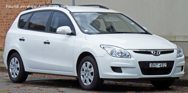 Full specifications and technical details 2008 Hyundai i30 I CW 1.6 (126 Hp)