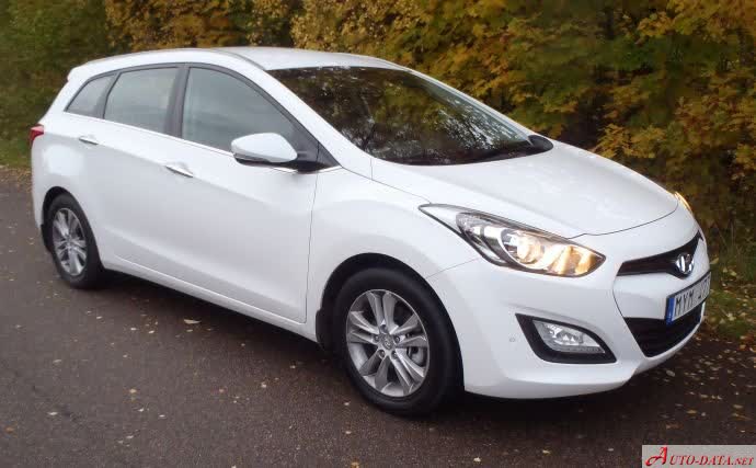 Full specifications and technical details 2012 Hyundai i30 II CW 1.6 CRDi (110 Hp) Automatic