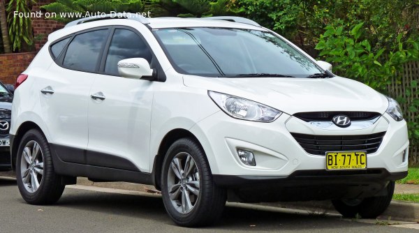 Full specifications and technical details 2009 Hyundai ix35 2.0 CVVT (163 Hp)