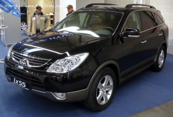 Full specifications and technical details 2008 Hyundai ix55 3.8 (264 Hp) 4WD