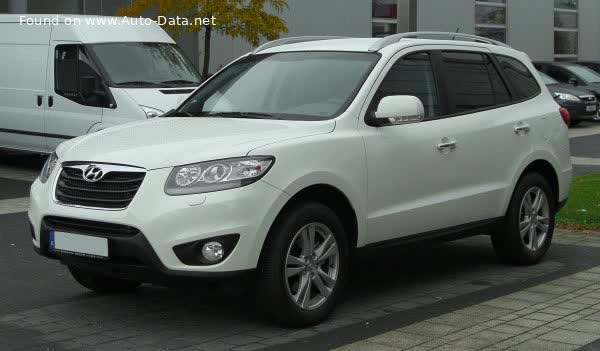 Full specifications and technical details 2009 Hyundai Santa Fe II (CM, facelift 2009) 2.4 (174 Hp) 4WD Automatic