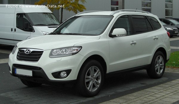 Full specifications and technical details 2009 Hyundai Santa Fe II (CM, facelift 2009) 2.4 (174 Hp)